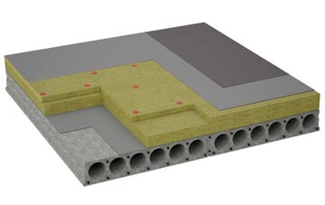 considerations of Butterrow flat roofing insulation
